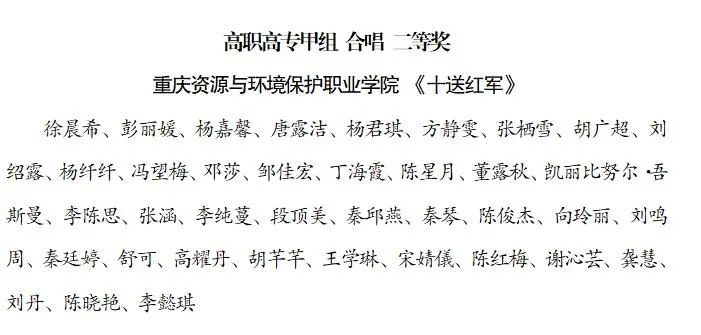 https://www.cqzhxy.cn/SITE_ATTACHE/www_cqzhxy_cn/2024-03-12/upload/image/20240312/1710234054168013966.jpg