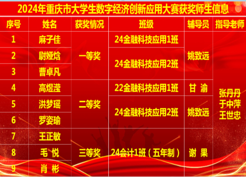 ˵: 1732681510857077600.png