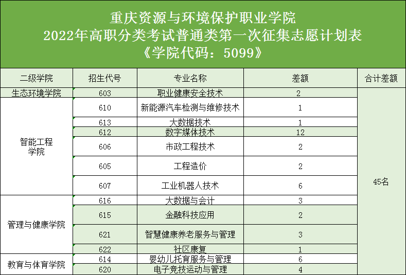 说明: 微信图片_20220414133324.png