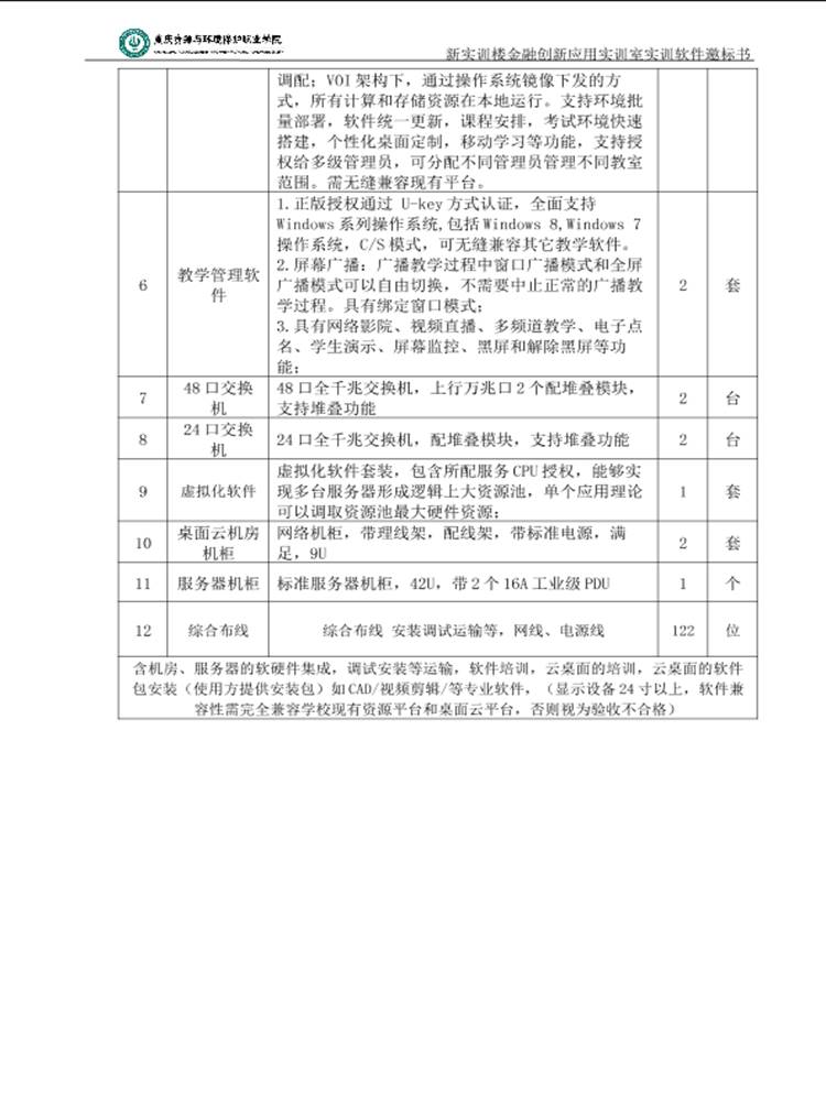 ˵: https://hqc.cqzhxy.cn/SITE_ATTACHE/hqc_cqzhxy_cn/2024-01-22/1705924888960_24.png