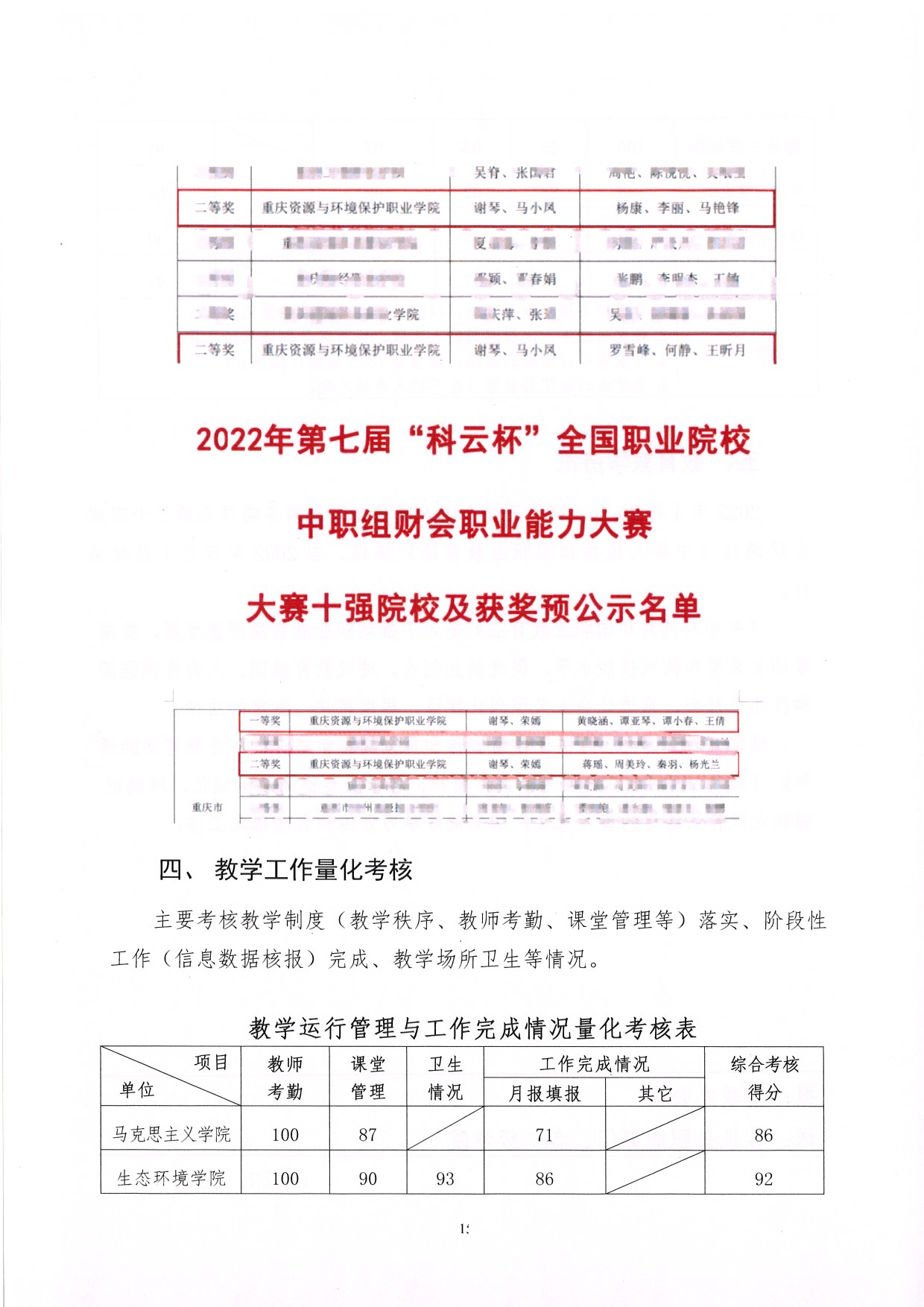 ˵: https://jwc.cqzhxy.cn/SITE_ATTACHE/jwc_cqzhxy_cn/2022-06-06/upload/image/20220606/1654473691700040876.jpg