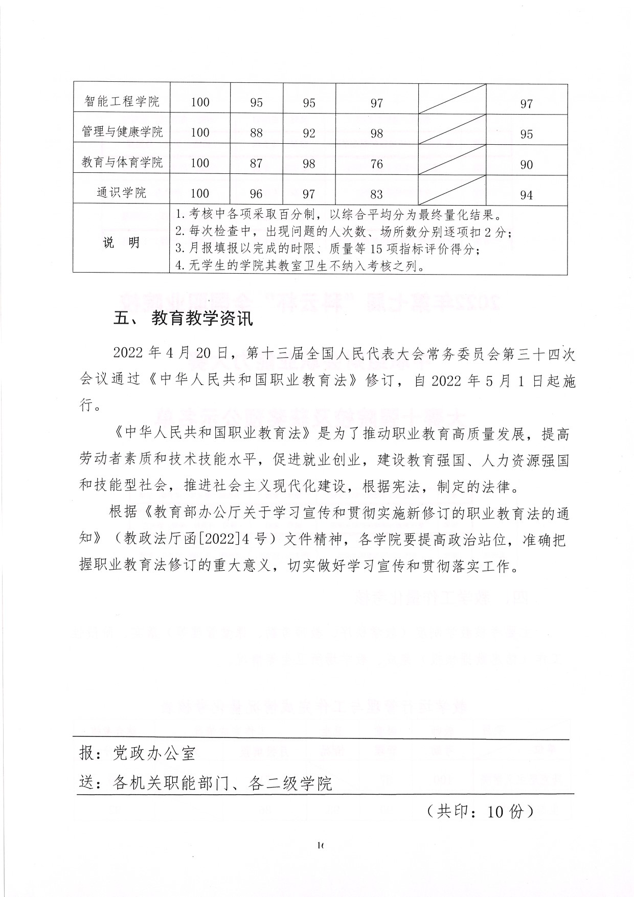 ˵: https://jwc.cqzhxy.cn/SITE_ATTACHE/jwc_cqzhxy_cn/2022-06-06/upload/image/20220606/1654473702000041535.jpg