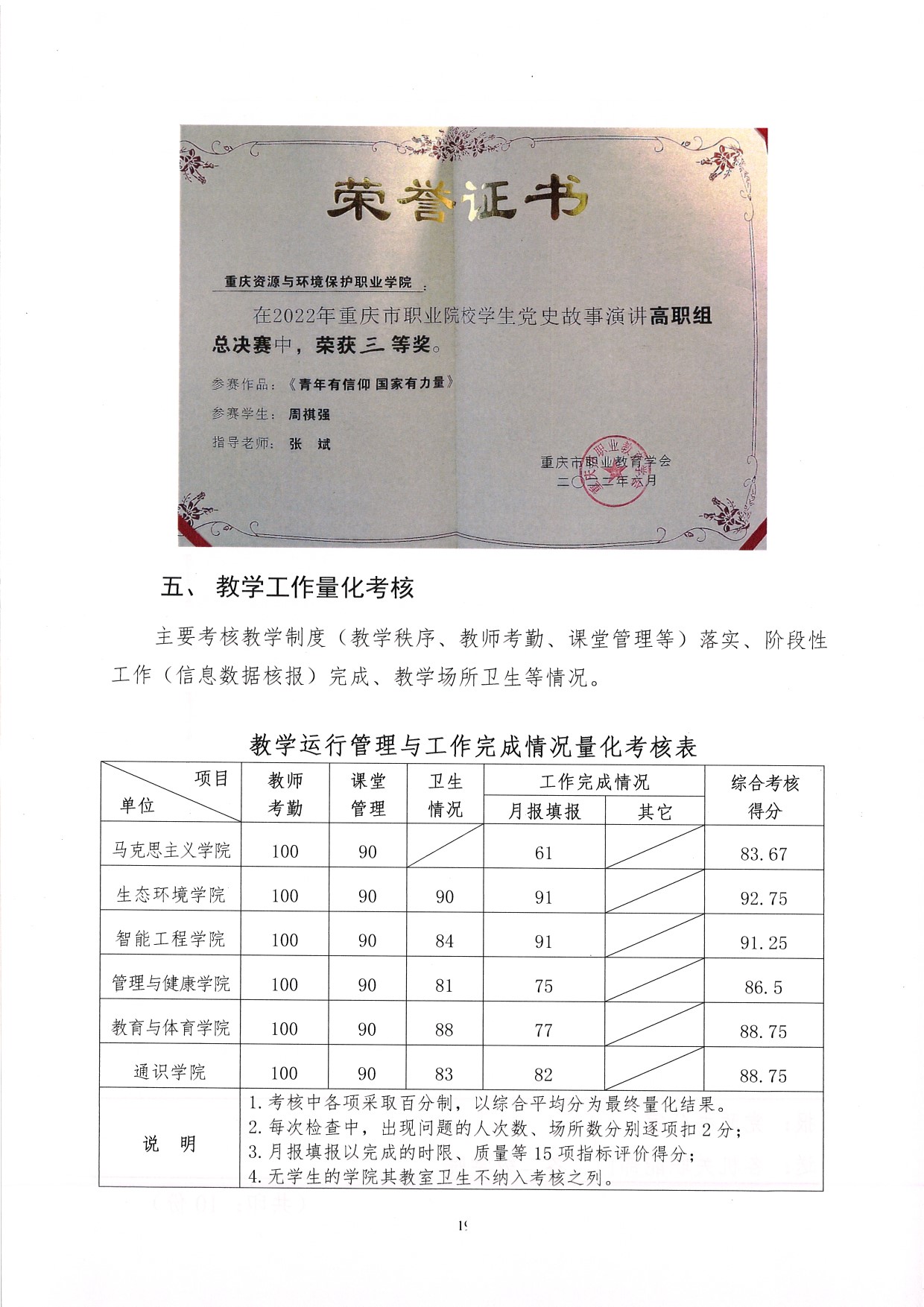 ˵: https://jwc.cqzhxy.cn/SITE_ATTACHE/jwc_cqzhxy_cn/2022-06-30/upload/image/20220630/1656580607907077181.jpg