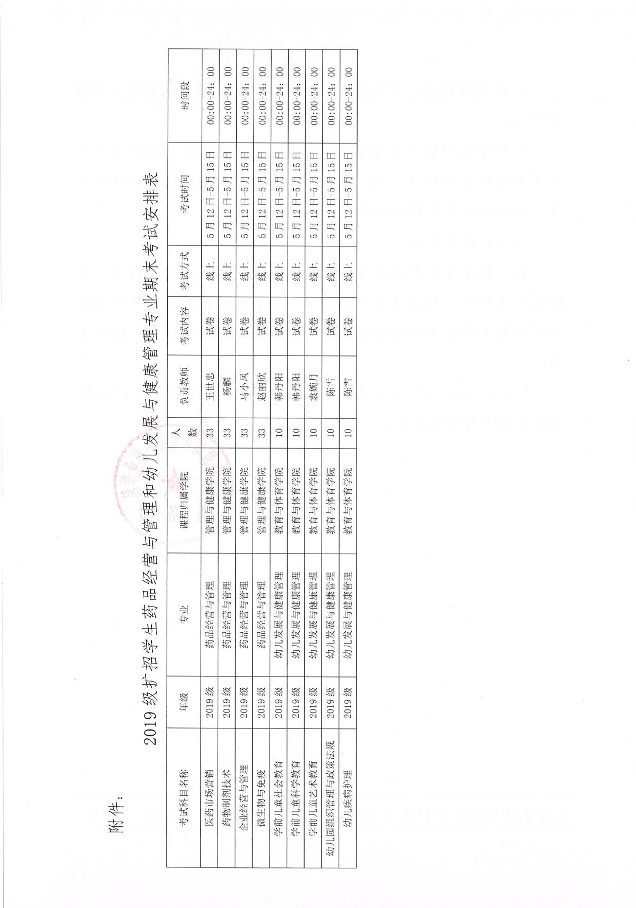 ˵: https://jwc.cqzhxy.cn/SITE_ATTACHE/jwc_cqzhxy_cn/2022-04-29/upload/image/20220429/1651205172770078205.jpg