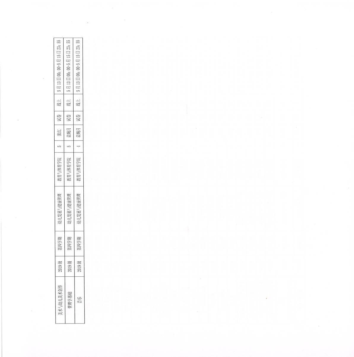 ˵: https://jwc.cqzhxy.cn/SITE_ATTACHE/jwc_cqzhxy_cn/2022-05-10/upload/image/20220510/1652143404659047837.jpg