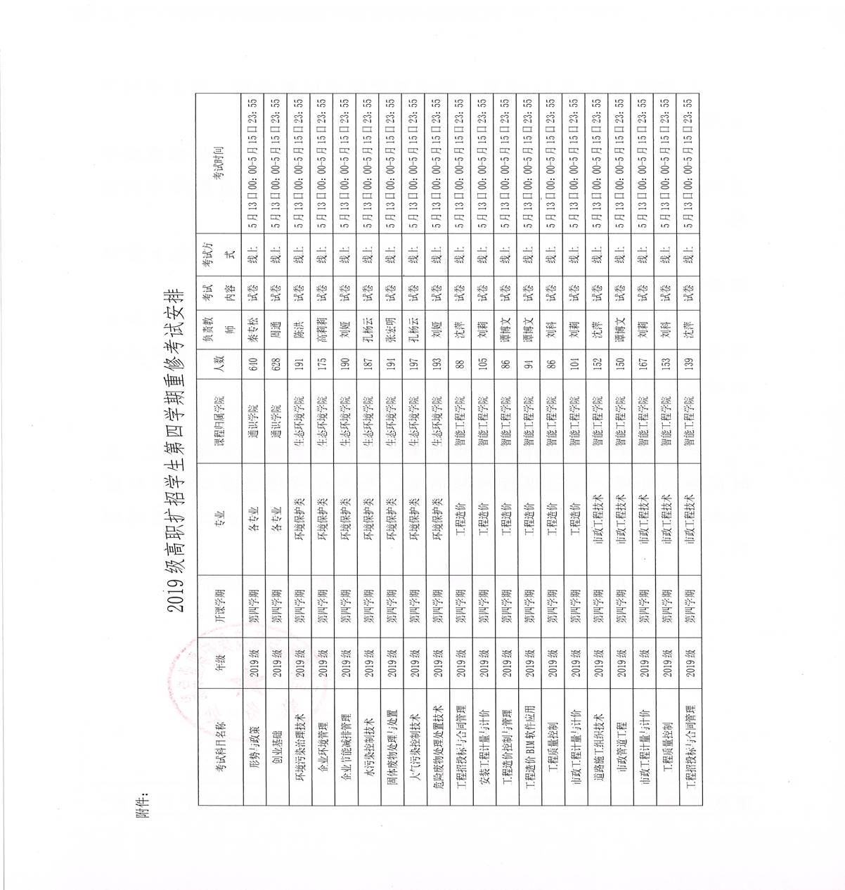 ˵: https://jwc.cqzhxy.cn/SITE_ATTACHE/jwc_cqzhxy_cn/2022-05-10/upload/image/20220510/1652143395249079184.jpg