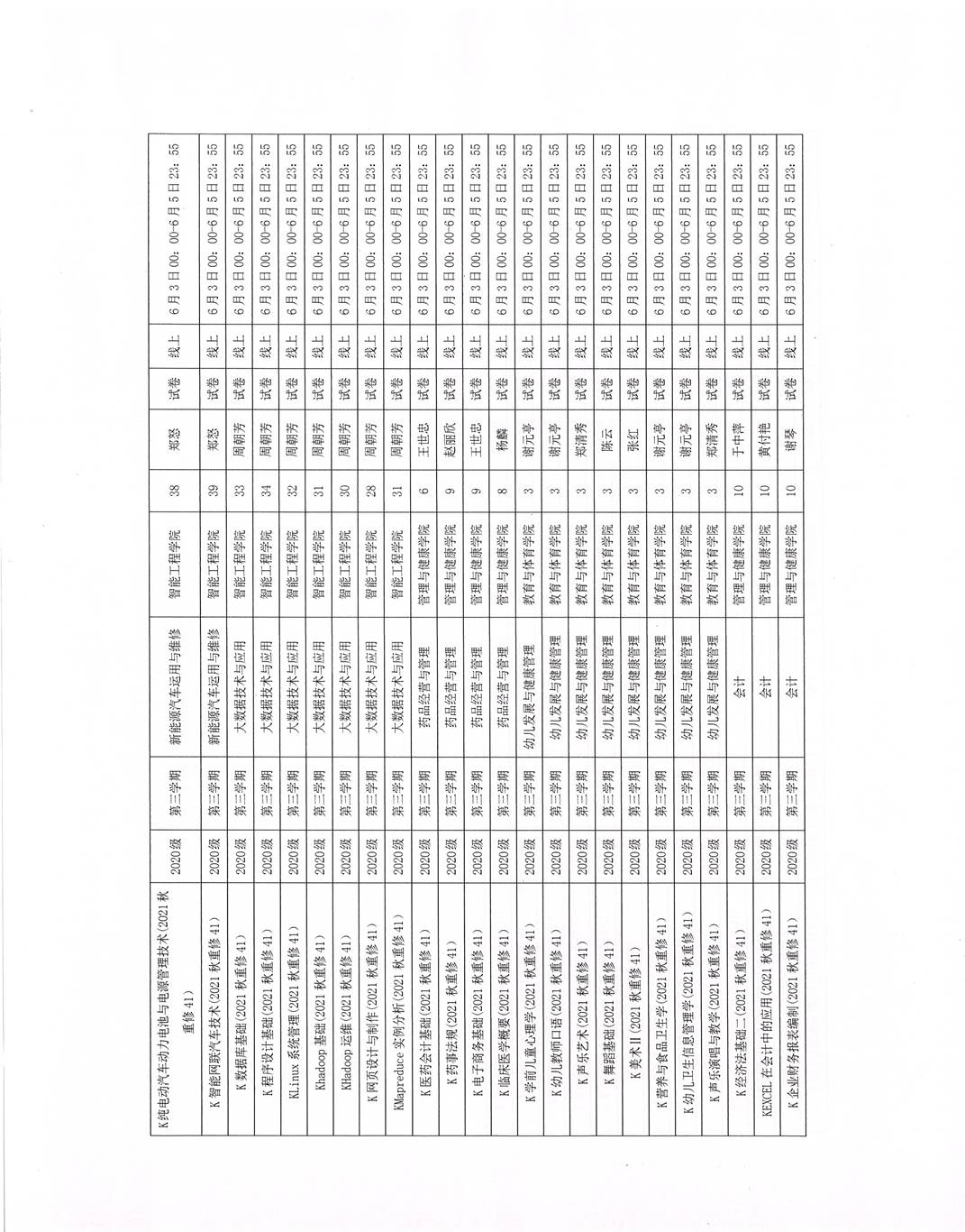 ˵: https://jwc.cqzhxy.cn/SITE_ATTACHE/jwc_cqzhxy_cn/2022-05-27/upload/image/20220527/1653610256396068869.jpg