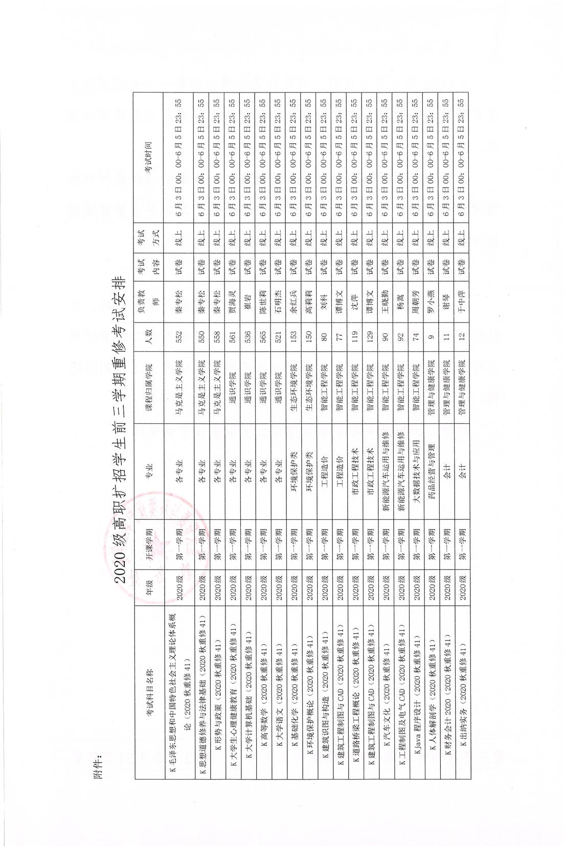 ˵: https://jwc.cqzhxy.cn/SITE_ATTACHE/jwc_cqzhxy_cn/2022-05-27/upload/image/20220527/1653610237809060459.jpg