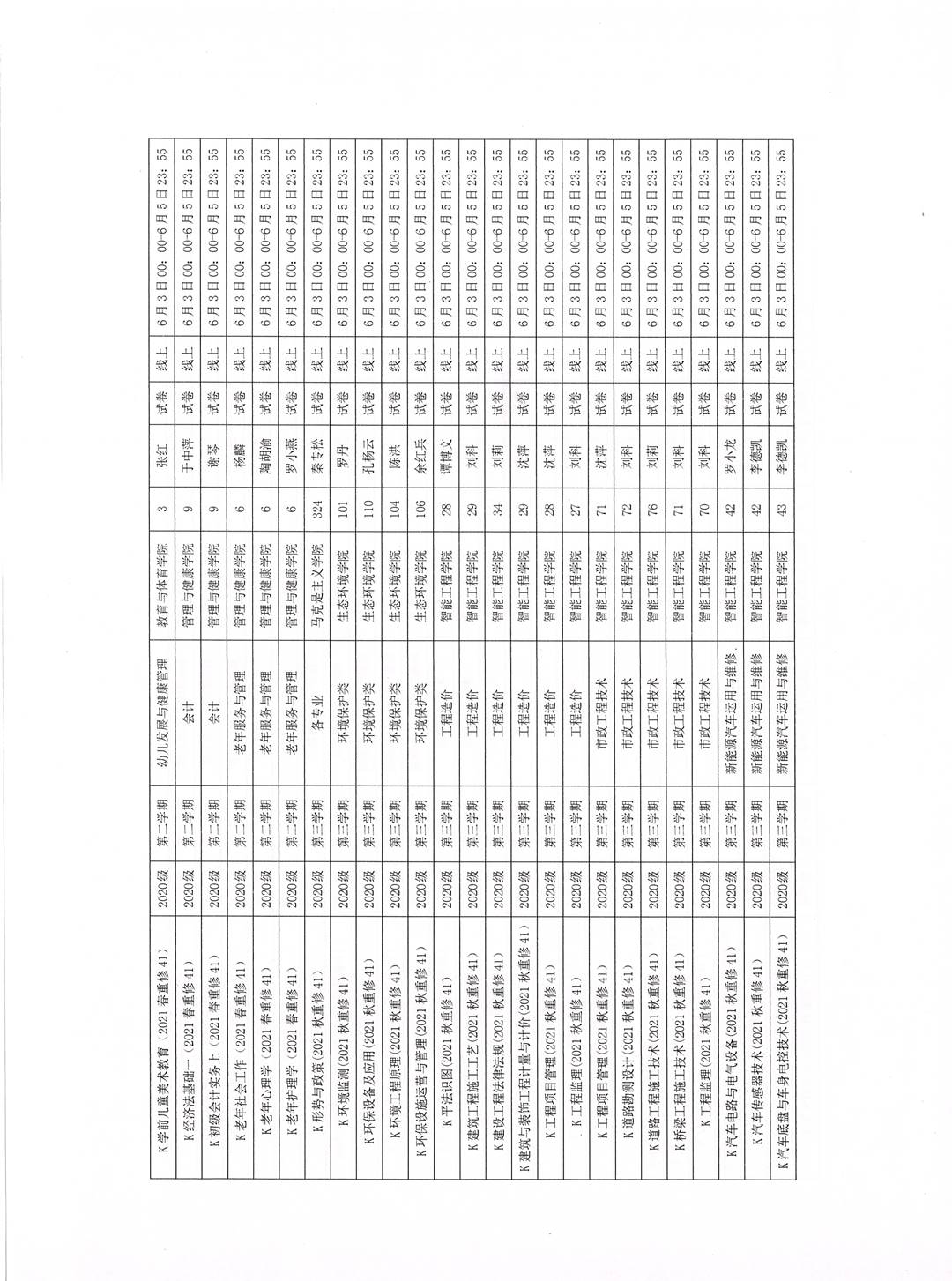 ˵: https://jwc.cqzhxy.cn/SITE_ATTACHE/jwc_cqzhxy_cn/2022-05-27/upload/image/20220527/1653610250145039072.jpg