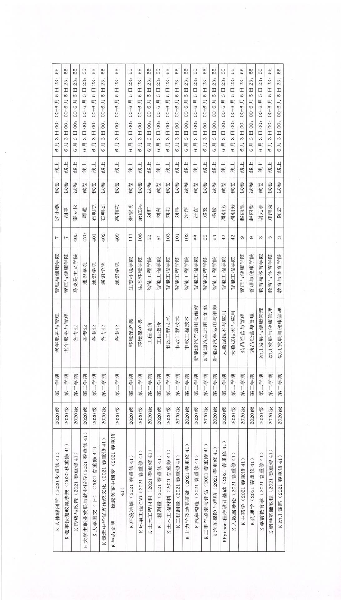 ˵: https://jwc.cqzhxy.cn/SITE_ATTACHE/jwc_cqzhxy_cn/2022-05-27/upload/image/20220527/1653610244067071374.jpg