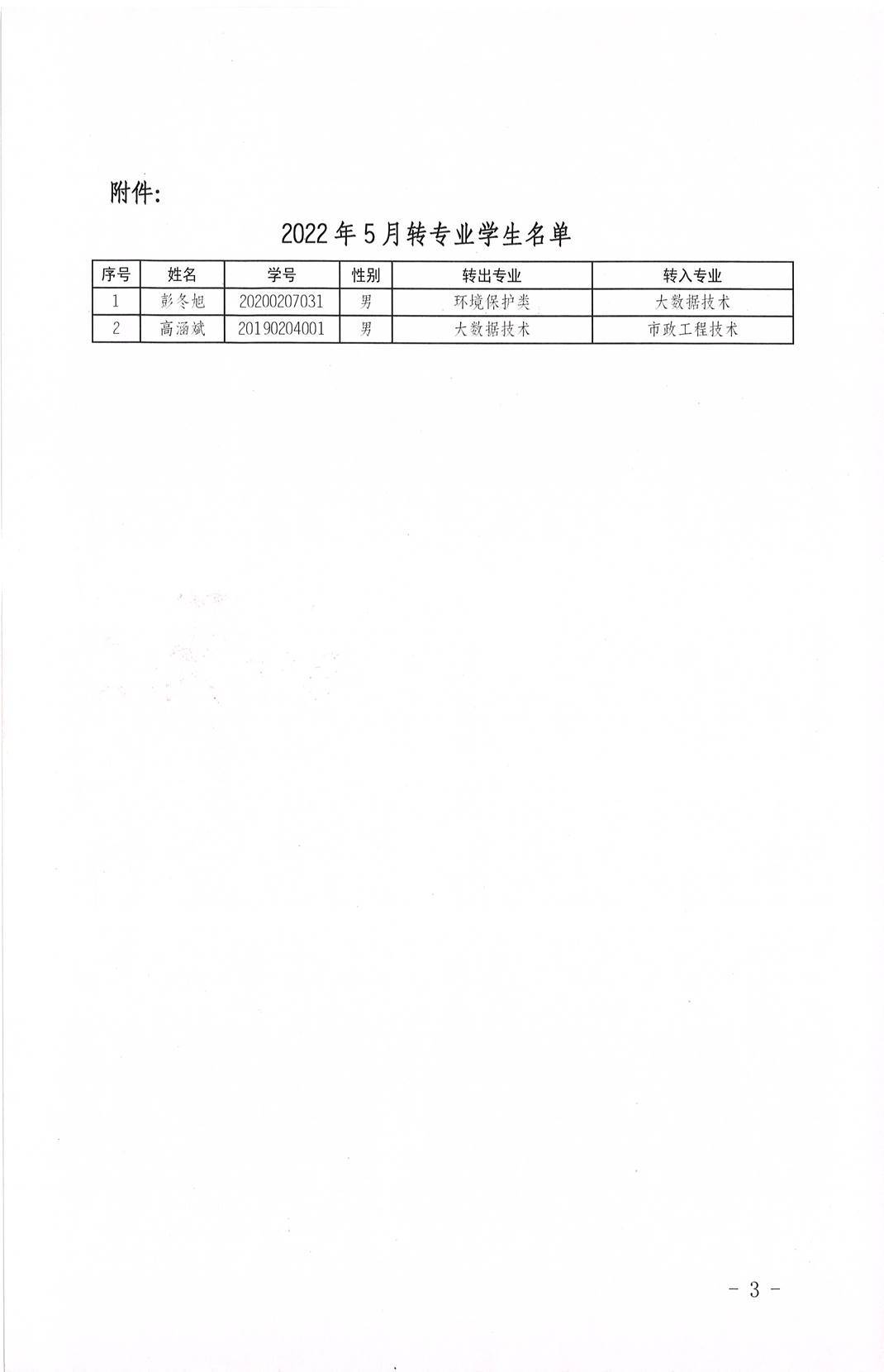 ˵: https://jwc.cqzhxy.cn/SITE_ATTACHE/jwc_cqzhxy_cn/2022-05-30/upload/image/20220530/1653903538131082271.jpg