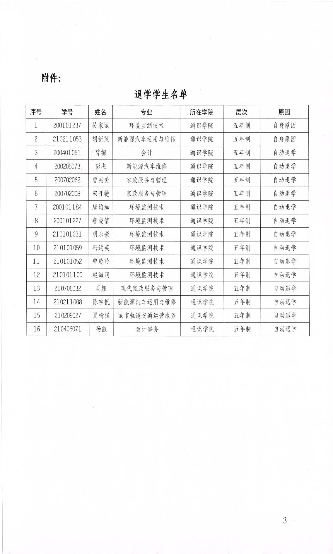 ˵: https://jwc.cqzhxy.cn/SITE_ATTACHE/jwc_cqzhxy_cn/2022-05-30/upload/image/20220530/1653903665394097550.jpg