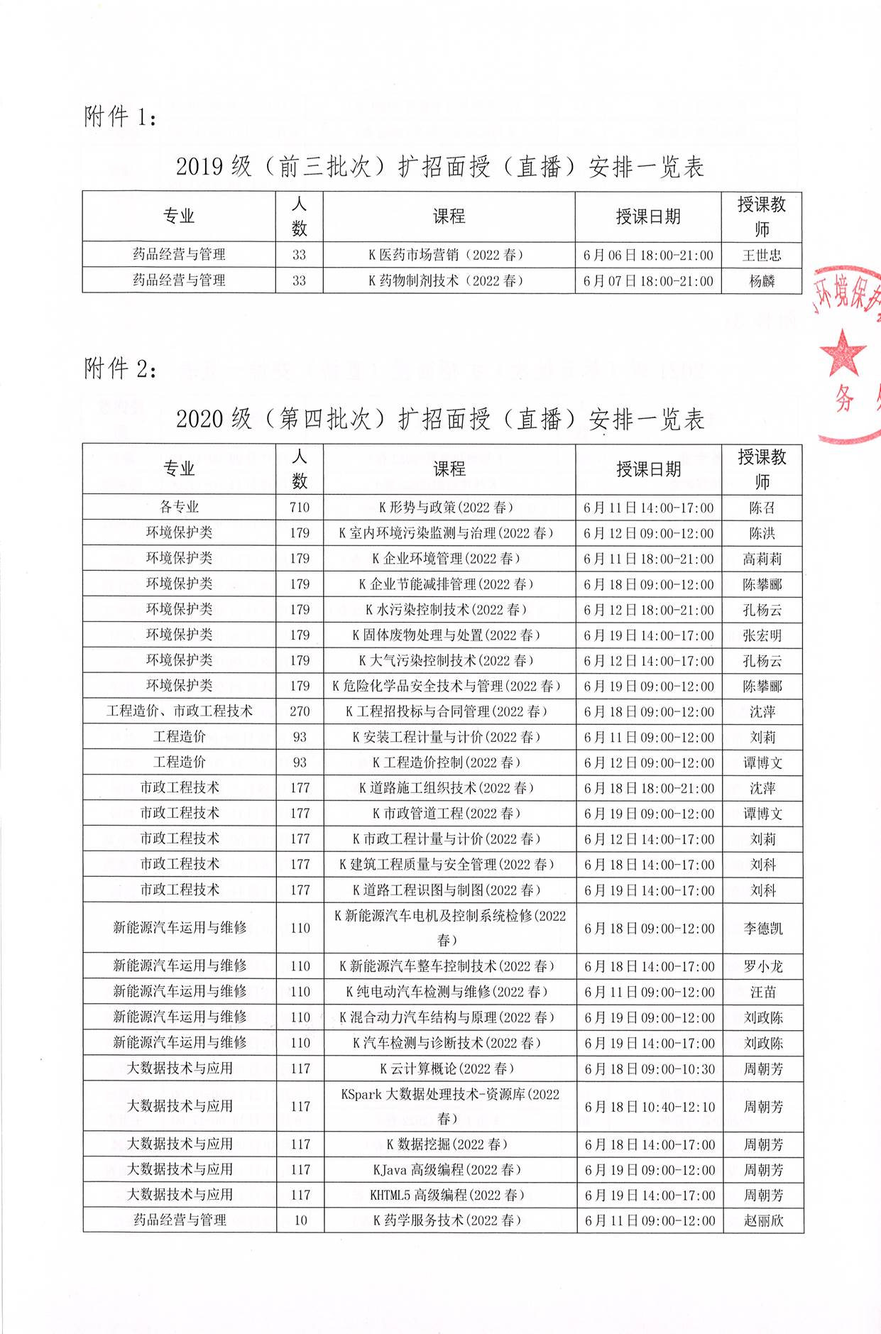 ˵: https://jwc.cqzhxy.cn/SITE_ATTACHE/jwc_cqzhxy_cn/2022-06-10/upload/image/20220610/1654848905951023956.jpg