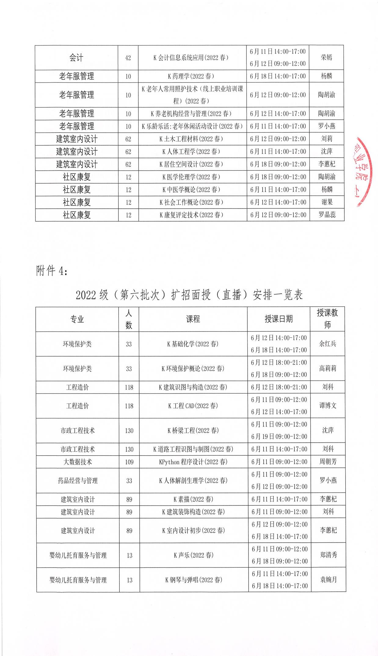 ˵: https://jwc.cqzhxy.cn/SITE_ATTACHE/jwc_cqzhxy_cn/2022-06-10/upload/image/20220610/1654848911000079093.jpg