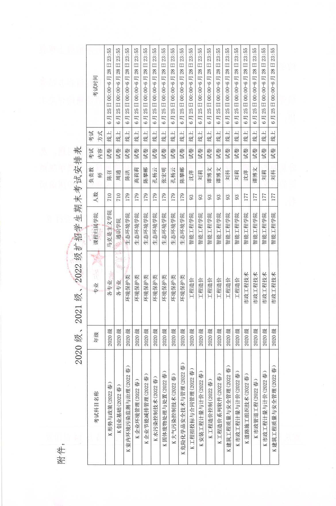 ˵: https://jwc.cqzhxy.cn/SITE_ATTACHE/jwc_cqzhxy_cn/2022-06-15/upload/image/20220615/1655257259947024801.jpg