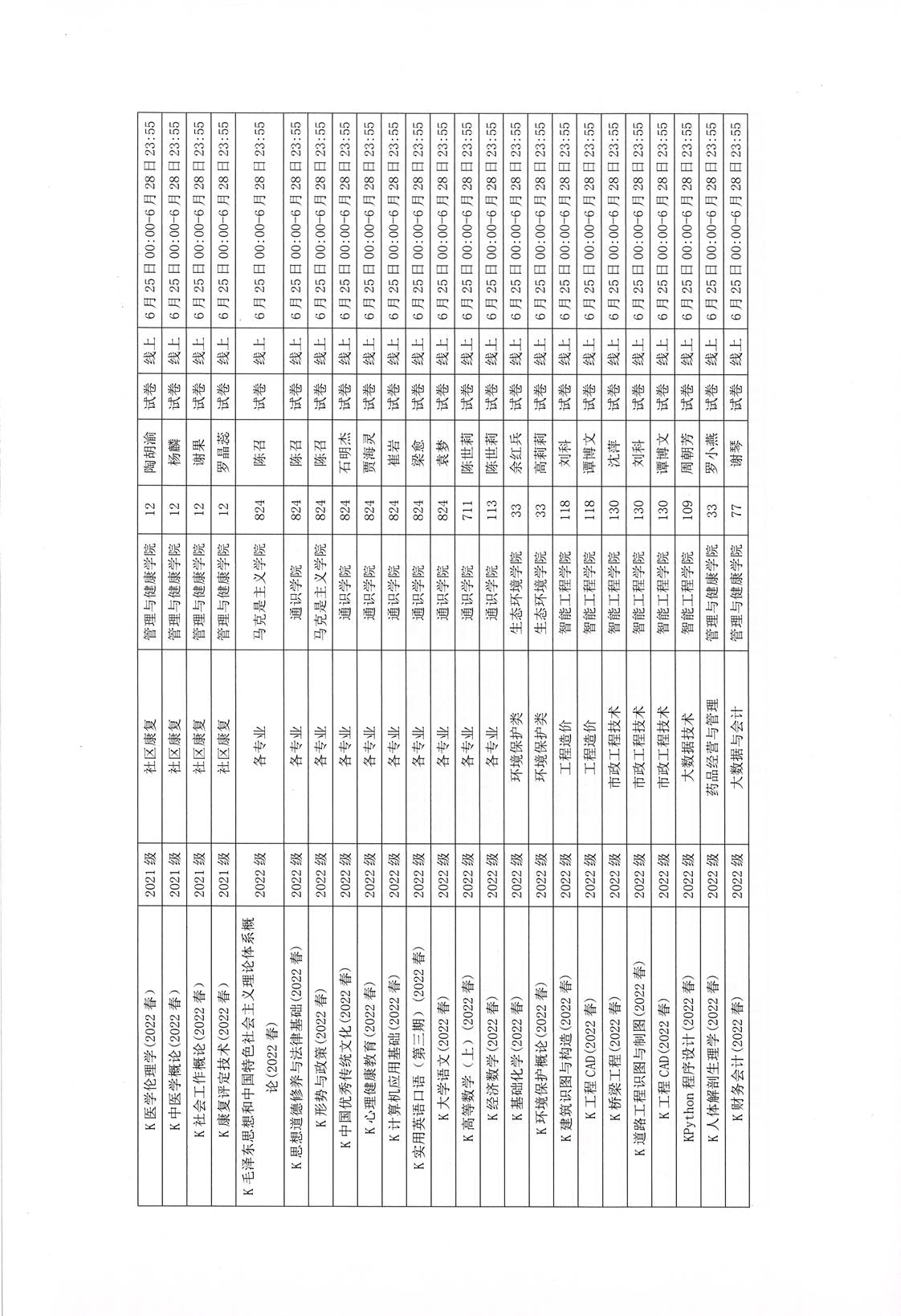 ˵: https://jwc.cqzhxy.cn/SITE_ATTACHE/jwc_cqzhxy_cn/2022-06-15/upload/image/20220615/1655257297658011388.jpg