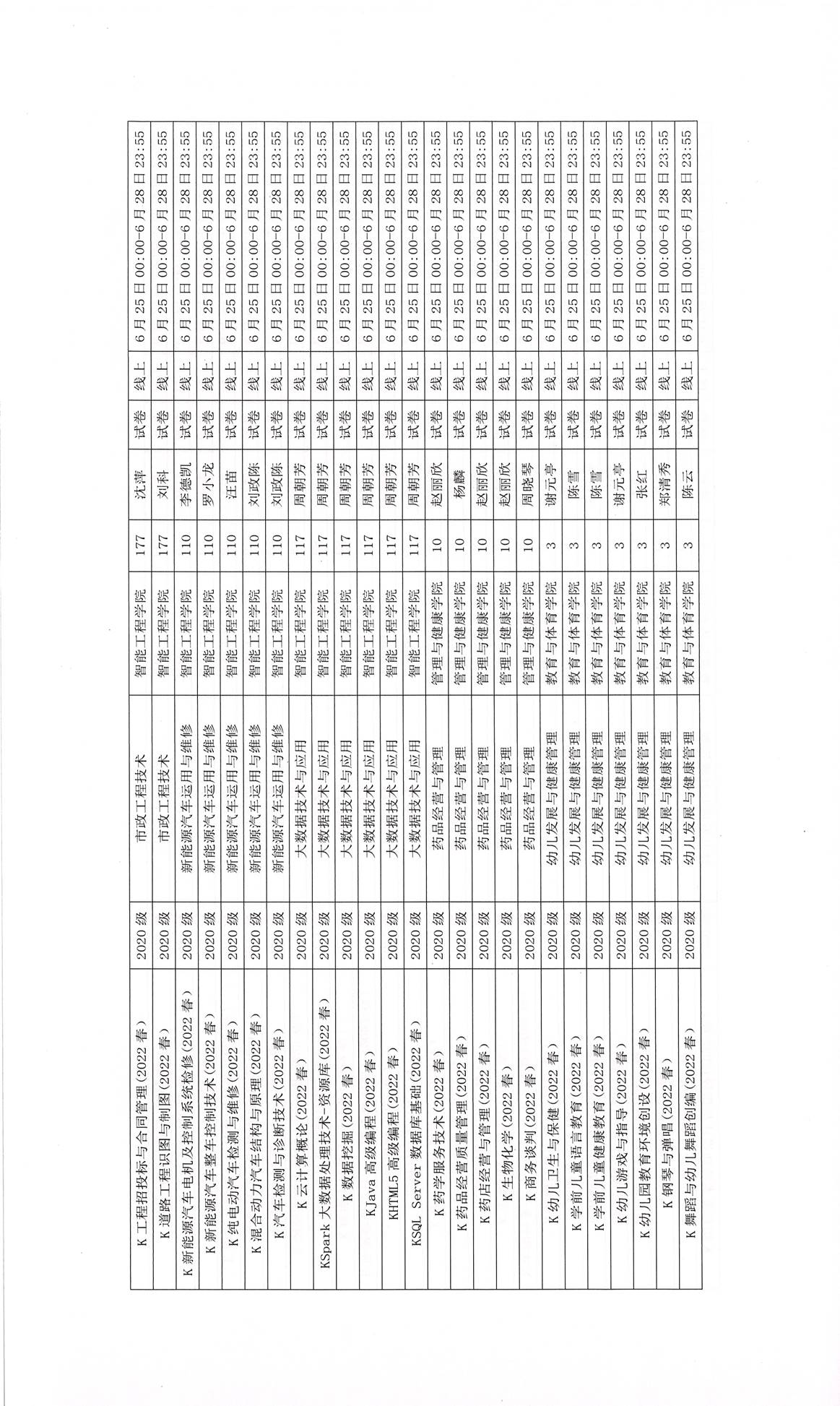 ˵: https://jwc.cqzhxy.cn/SITE_ATTACHE/jwc_cqzhxy_cn/2022-06-15/upload/image/20220615/1655257265206044495.jpg