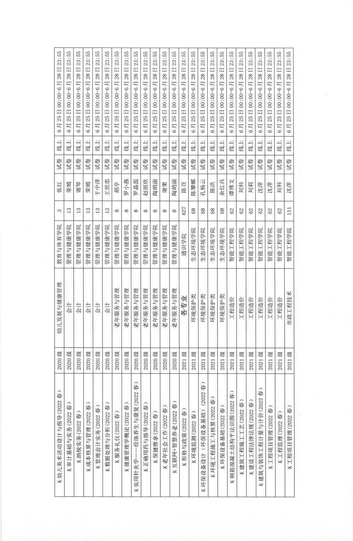 ˵: https://jwc.cqzhxy.cn/SITE_ATTACHE/jwc_cqzhxy_cn/2022-06-15/upload/image/20220615/1655257270406072247.jpg