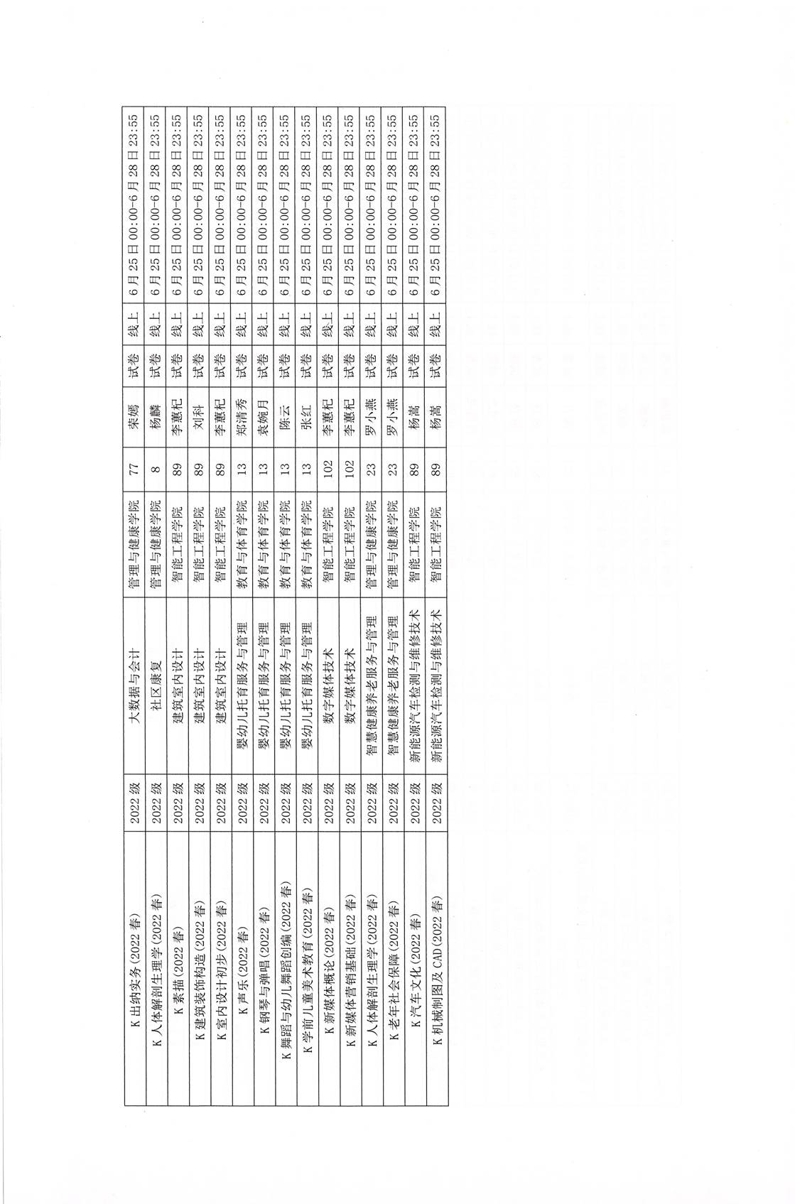 ˵: https://jwc.cqzhxy.cn/SITE_ATTACHE/jwc_cqzhxy_cn/2022-06-15/upload/image/20220615/1655257306431007450.jpg