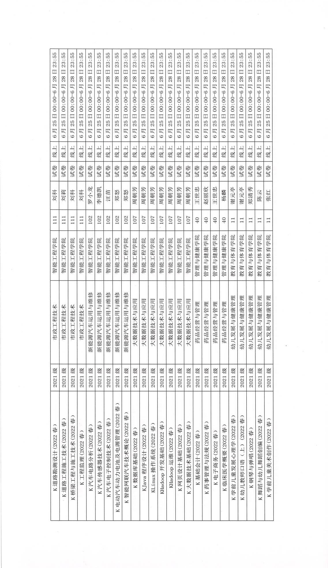 ˵: https://jwc.cqzhxy.cn/SITE_ATTACHE/jwc_cqzhxy_cn/2022-06-15/upload/image/20220615/1655257279220001616.jpg