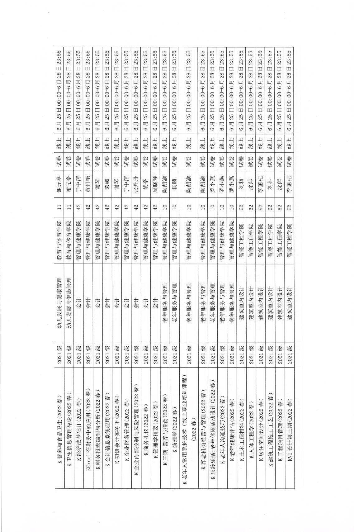 ˵: https://jwc.cqzhxy.cn/SITE_ATTACHE/jwc_cqzhxy_cn/2022-06-15/upload/image/20220615/1655257288605083772.jpg