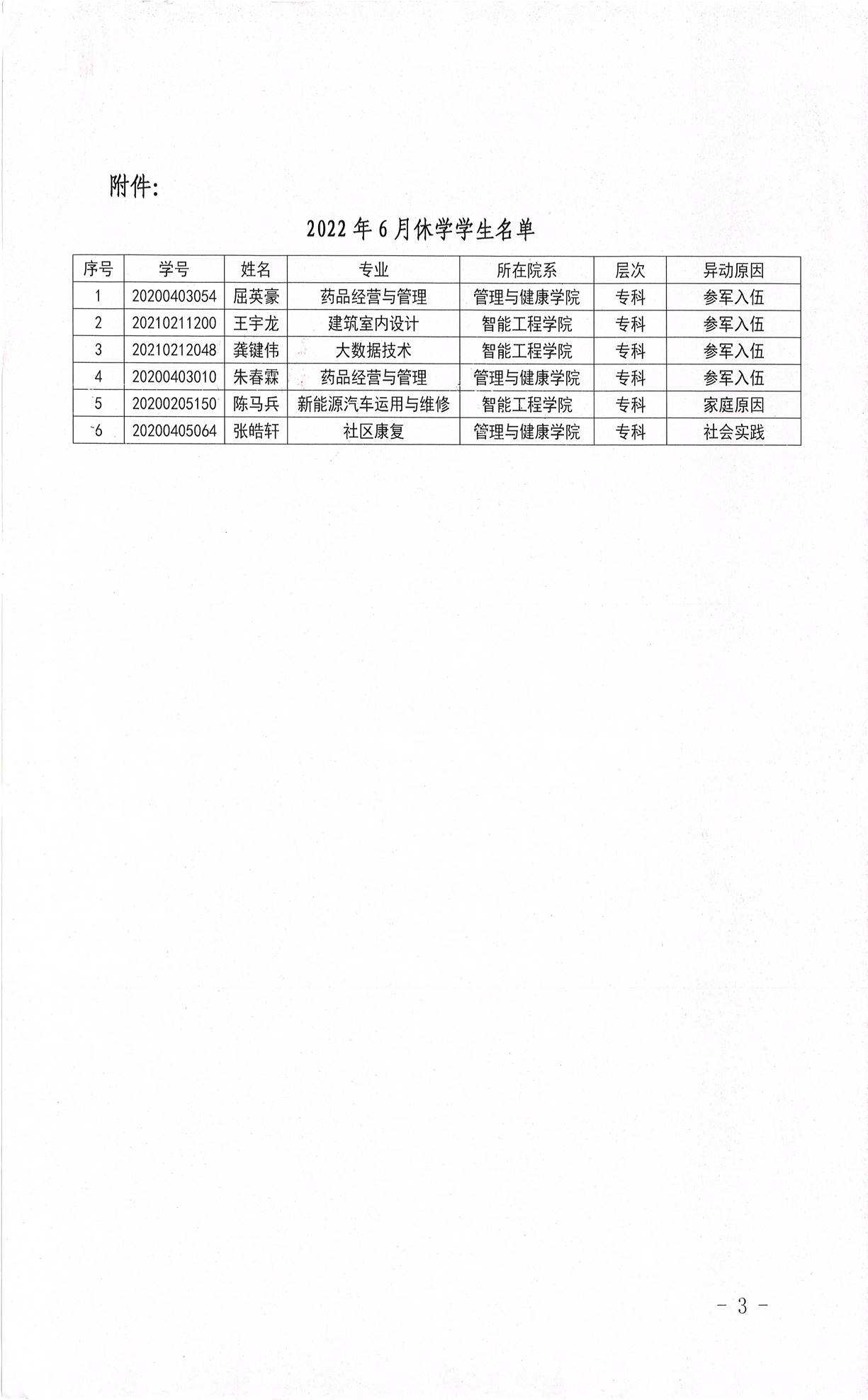 ˵: https://jwc.cqzhxy.cn/SITE_ATTACHE/jwc_cqzhxy_cn/2022-06-27/upload/image/20220627/1656294730690073602.jpg