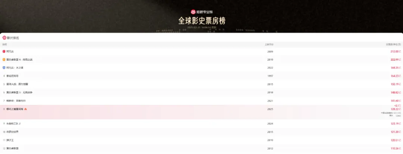 ˵: 3a44c8a97f8760415b349c17ef407c5.png