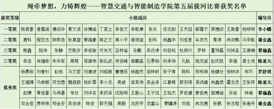 说明: 1733206204374033291.png